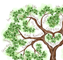 Load image into Gallery viewer, Horse Chestnut tree for 4 generations - The Illustrated Tree Co