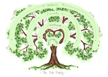 Load image into Gallery viewer, Horse Chestnut tree for 4 generations - The Illustrated Tree Co