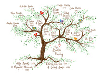 Load image into Gallery viewer, Anniversary Tree for Four Generations - The Illustrated Tree Co