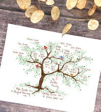 Load image into Gallery viewer, Anniversary Tree for Four Generations - The Illustrated Tree Co