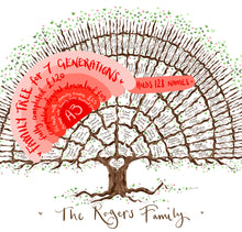 Load image into Gallery viewer, Beautiful tree for 7 generations - The Illustrated Tree Co