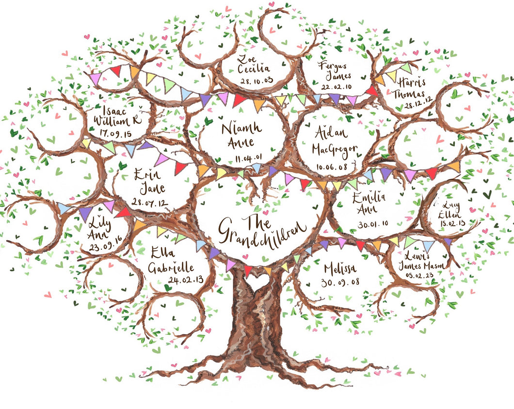 Large Family, Gift for Grandparents, - The Illustrated Tree Co