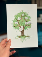 Load image into Gallery viewer, Valentine’s Gift, Green Tree with Fairy Lights for Lovers - The Illustrated Tree Co
