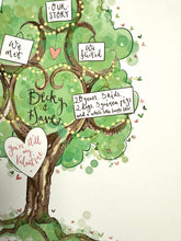 Load image into Gallery viewer, Valentine’s Gift, Green Tree with Fairy Lights for Lovers - The Illustrated Tree Co
