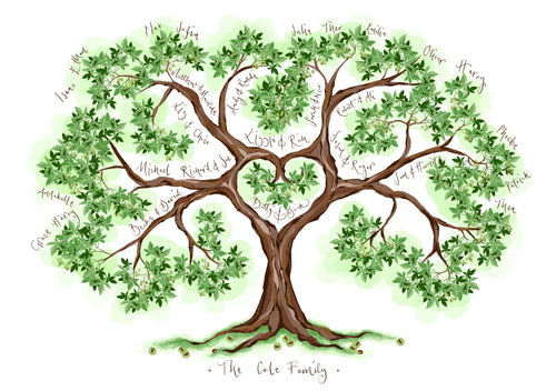 Horse Chestnut tree for 4 generations - The Illustrated Tree Co