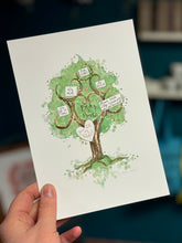 Load image into Gallery viewer, Valentine’s Gift, Green Tree with Fairy Lights for Lovers - The Illustrated Tree Co
