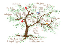 Load image into Gallery viewer, Anniversary Tree for Four Generations - The Illustrated Tree Co
