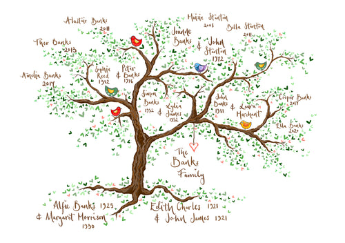 Anniversary Tree for Four Generations - The Illustrated Tree Co