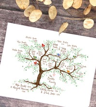 Load image into Gallery viewer, Anniversary Tree for Four Generations - The Illustrated Tree Co
