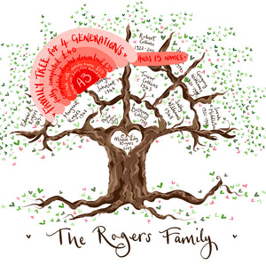 Beautiful tree for 4 generations - The Illustrated Tree Co