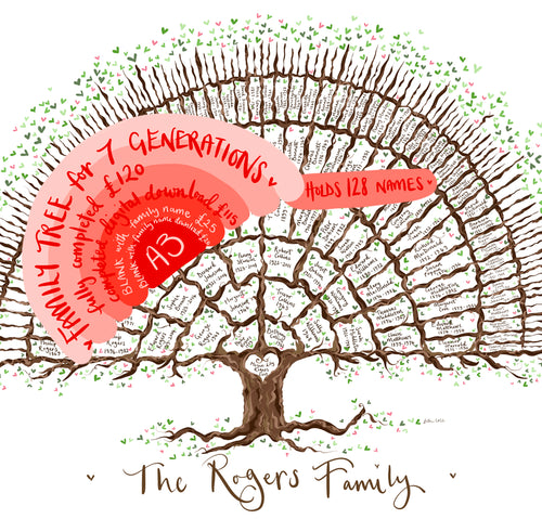 Beautiful tree for 7 generations - The Illustrated Tree Co