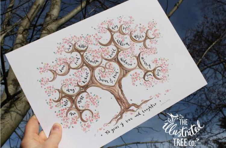 Cherry Blossom Anniversary Tree for 4 siblings or 2 siblings with partners - The Illustrated Tree Co