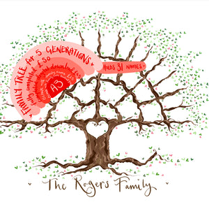 Print at home family tree for 5 generations - The Illustrated Tree Co