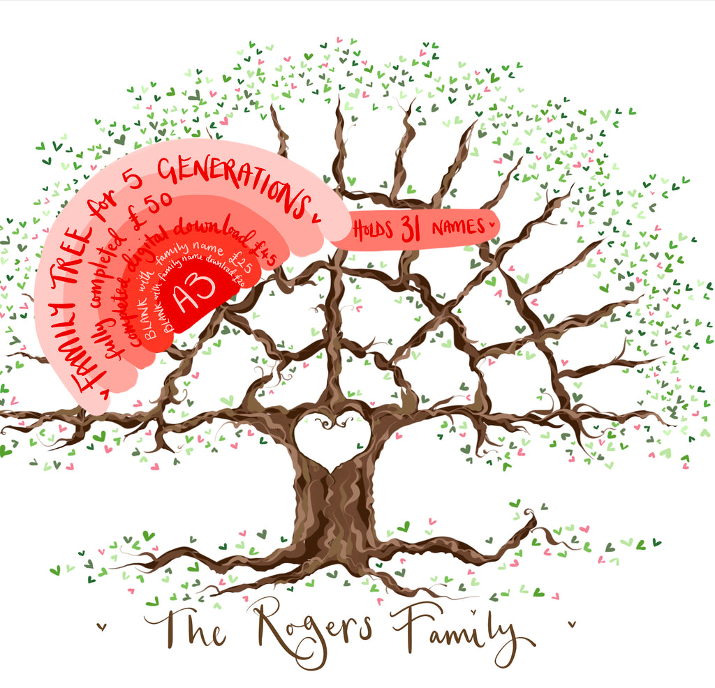 Beautiful tree for 5 generations - The Illustrated Tree Co