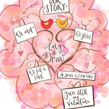 Load image into Gallery viewer, Valentine’s Gift, Pink Tree for Lovers - The Illustrated Tree Co
