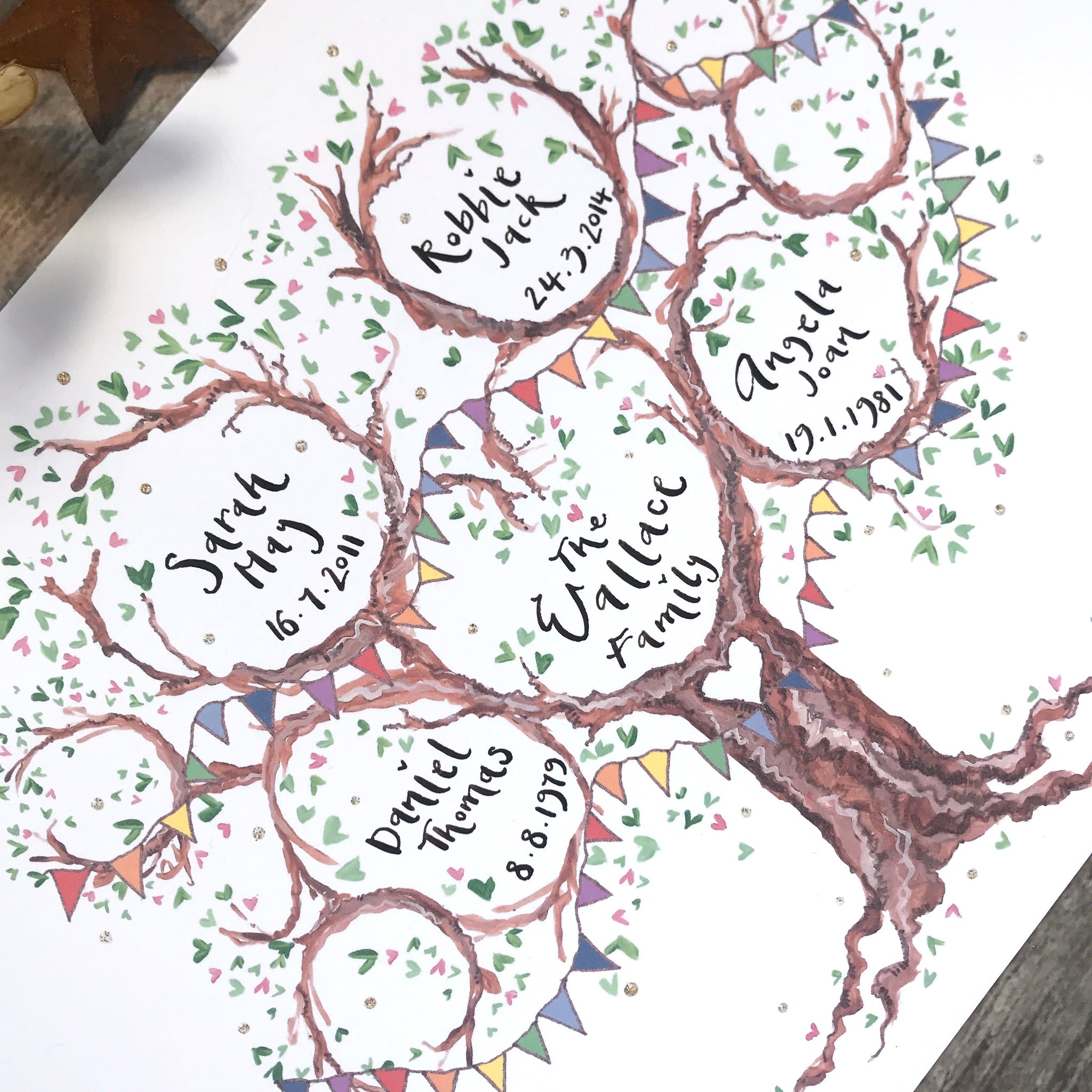 Family Tree / How to Make Family Tree Easy Step / Family Tree Project Ideas  / Family Tree Drawing - YouTube