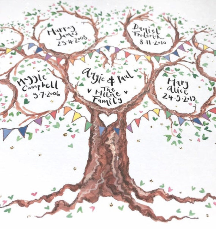Family Tree Designs Family Tree A4 Print – Amy's Craft Emporium