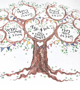 Colourful Family Tree Unique Keepsake - The Illustrated Tree Co