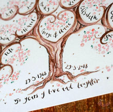 Load image into Gallery viewer, Cherry Blossom Anniversary Tree for 4 siblings or 2 siblings with partners - The Illustrated Tree Co
