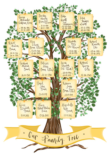 Large Oak Tree for Genealogy Lovers - The Illustrated Tree Co