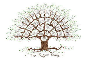 Beautiful tree for 6 generations - A4 print - The Illustrated Tree Co