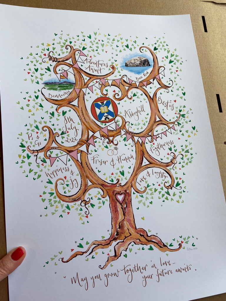 Beautiful Wedding Gift with 3 personalised images - The Illustrated Tree Co