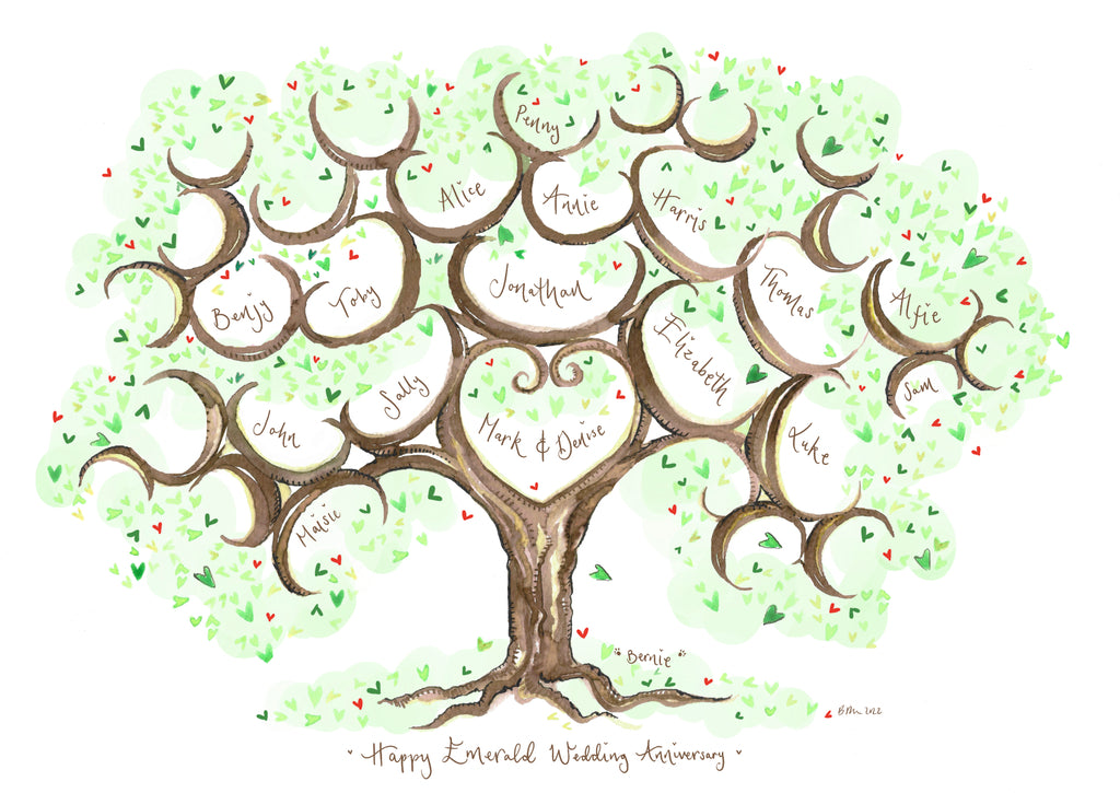 Green Anniversary Tree for 3 siblings - The Illustrated Tree Co