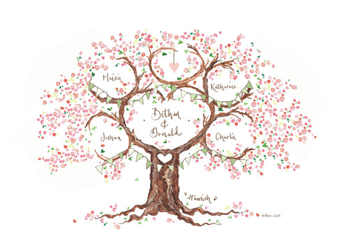 Pink Blossom Family Tree - The Illustrated Tree Co