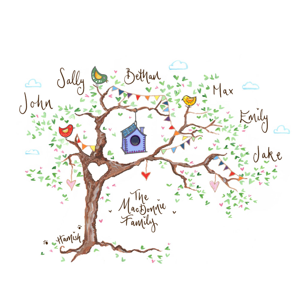 Small Beautiful Birds Family Tree - The Illustrated Tree Co