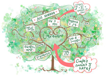 Load image into Gallery viewer, Beautiful personalised wedding gift - Option 2 - The Illustrated Tree Co
