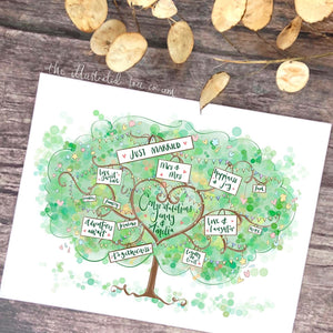 Beautiful personalised wedding gift - Option 2 - The Illustrated Tree Co