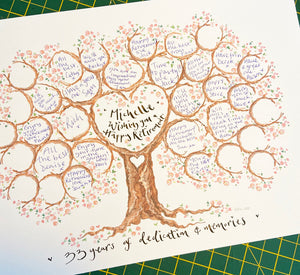 Retirement Gift, Sorry you're Leaving Gift - The Illustrated Tree Co