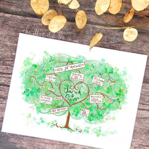 Personalised Wedding Gift - The Illustrated Tree Co